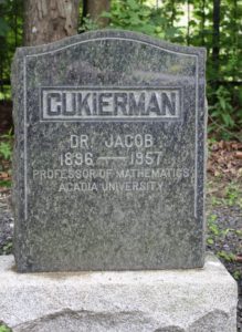 Dr. Jacob Cukierman