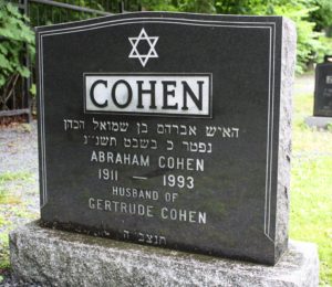 Abraham Cohen